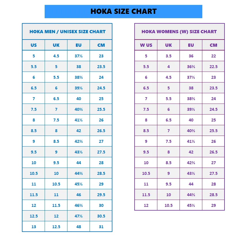 HOKA W Bondi 8 Wide 1127954 PTWL Pink Twilight Water Park Women (LF)